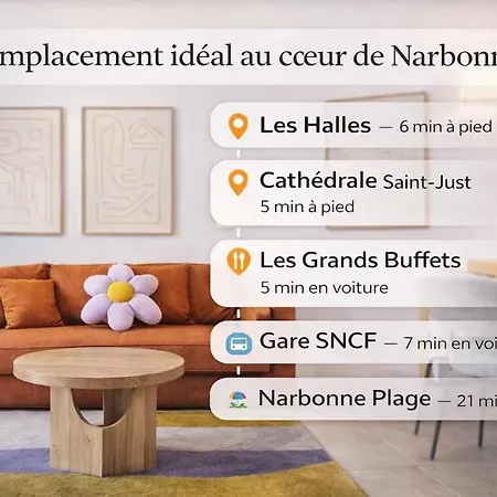 شقة Le Cocon Narbonnais *