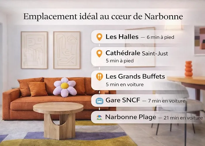 Daire Le Cocon Narbonnais *
